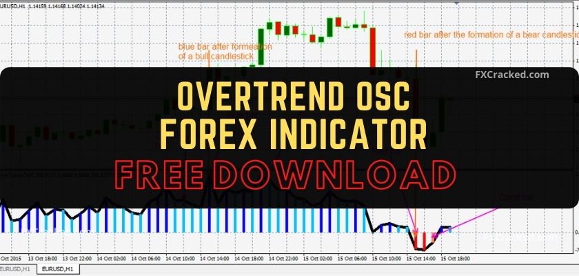 fxcracked.com OverTrend OSC Forex Indicator Free Download