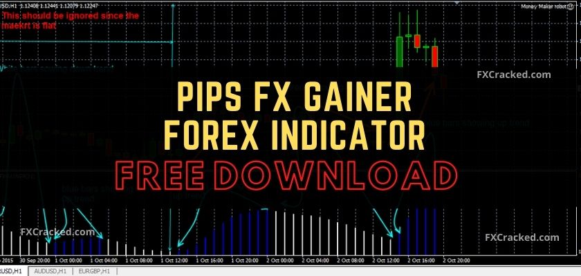 fxcracked.com Pips FX Gainer Forex Indicator Free Download