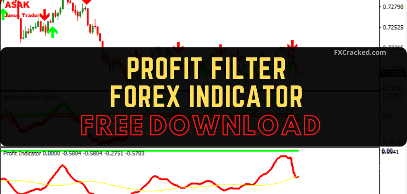 fxcracked.com Profit Filter Forex Indicator Free Download