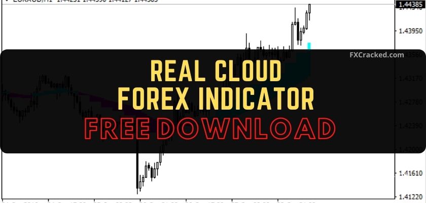 fxcracked.com Real Cloud Forex Indicator Free Download