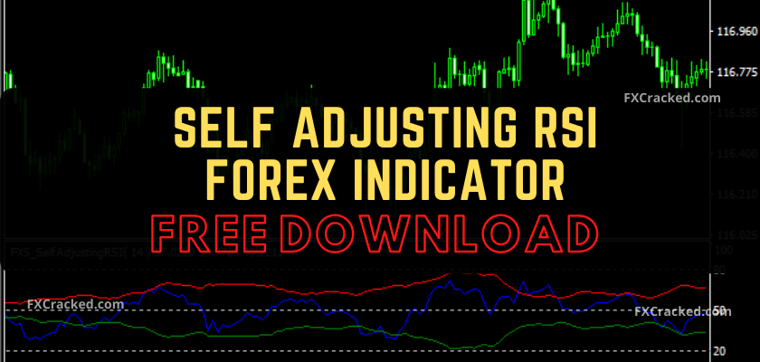 fxcracked.com Self Adjusting RSI Forex Indicator Free Download