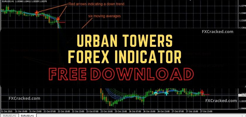 fxcracked.com Urban Towers Forex Indicator Free Download