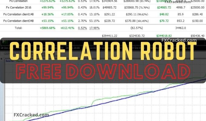 Forex Correlation EA FREE Download FXCracked
