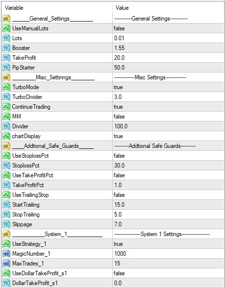 Forex Hacked Pro Robot FREE Download FXCracked.com