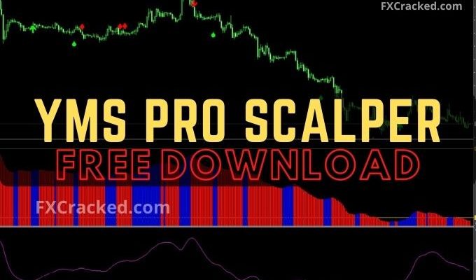 YMS PRO Scalper Indicator FREE Download FXCracked.com