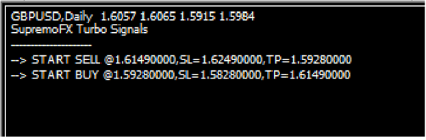 form-of-the-signal-given-when-using-the-trbo-version-of-the-Supremo-indicator fxcracked