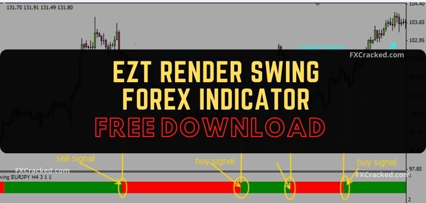 fxcracked.com EZT Render Swing Forex Indicator Free Download