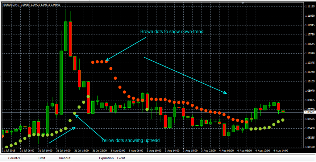 fxcracked.com The-Forex-Ultimate-Scalper-Indicator