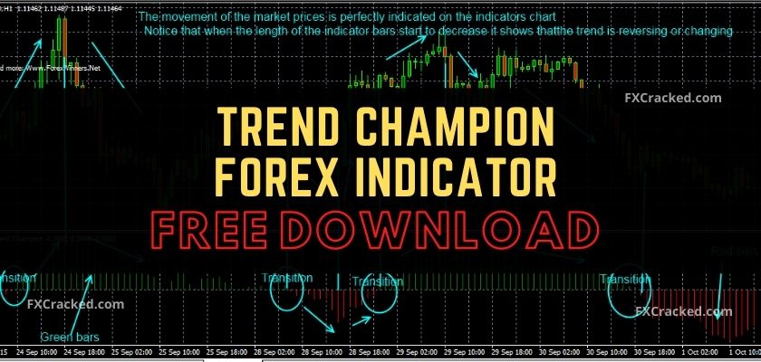 fxcracked.com Trend Champion Forex Indicator Free Download