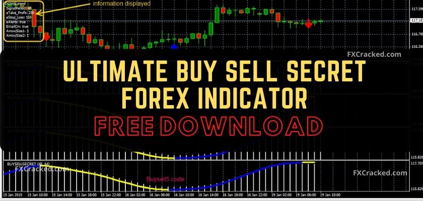 fxcracked.com Ultimate Buy Sell Secret Forex Indicator Free Download