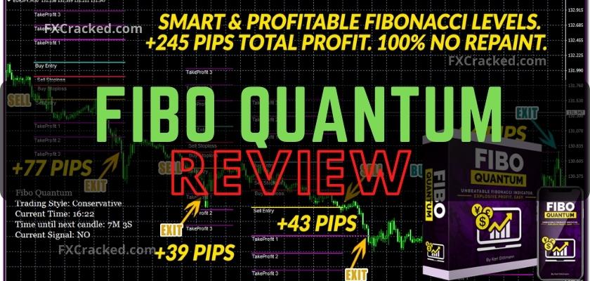 Fibo Quantum Reviews FXCracked.com