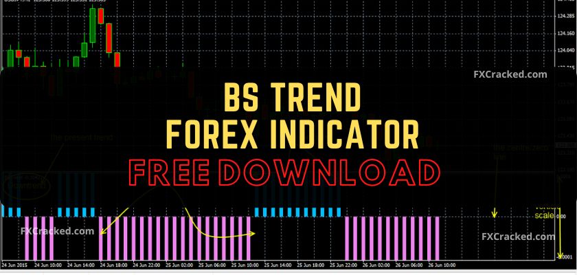 fxcracked.com BS Trend Forex Indicator Free Download