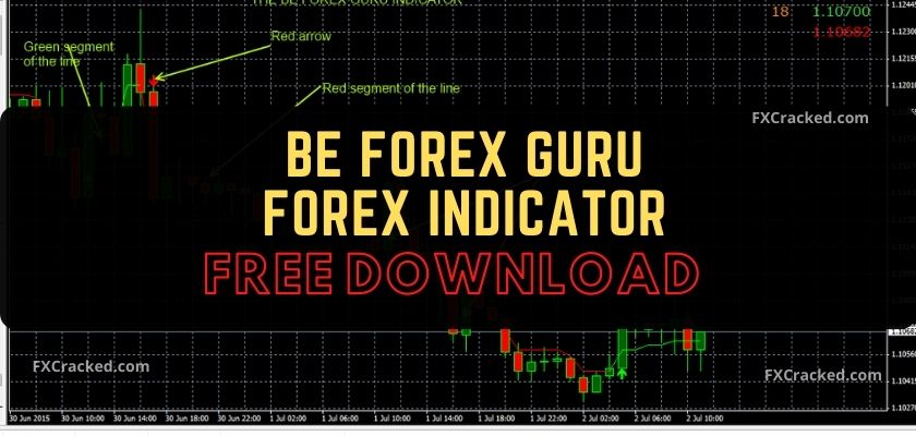 fxcracked.com Be Forex Guru Forex Indicator Free Download
