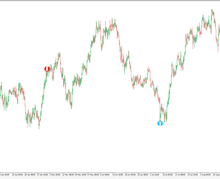 fxcracked.com DeltaForce-Indicator