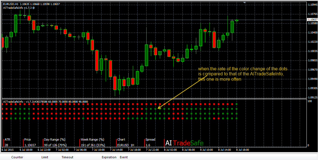 fxcracked.com The-AITradeSafeInfo_Alert_Full-indicator