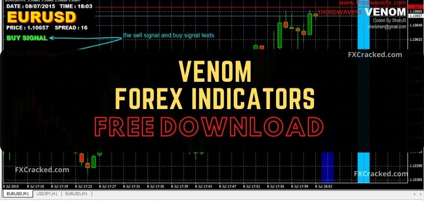 fxcracked.com Venom Forex Indicators Free Download