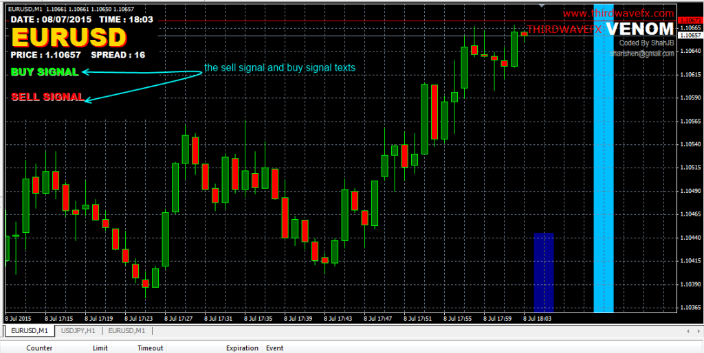 fxcracked.com the-Venom-A-indicator