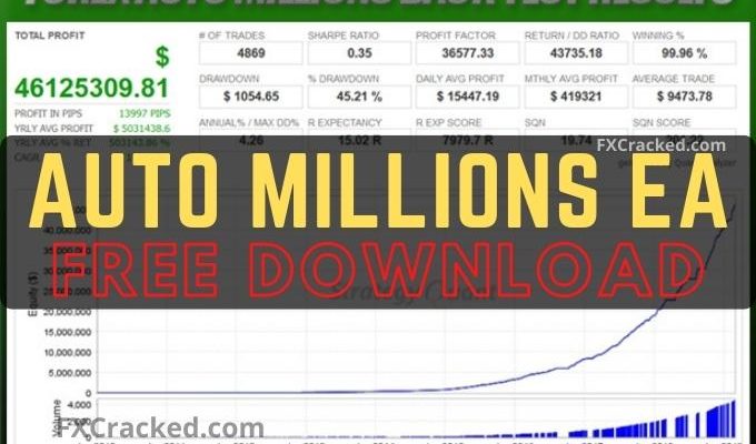 Auto Millions Forex MT4 Robot FREE Download FXCracked.com