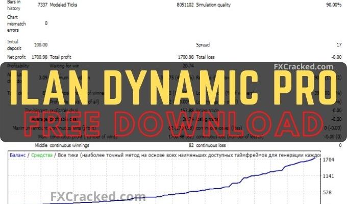 Ilan Dynamic Pro Premium Forex EA FREE Download FXCracked.com