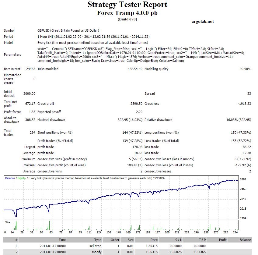 Multi Currency Forex EA FREE Download FXCracked.com