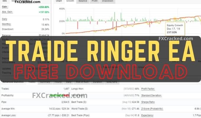 Traide Ringer FREE MT4 EA Download FXCracked.com