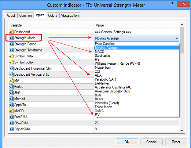 Universal Strength Meter PRO FREE Download FXCracked.com