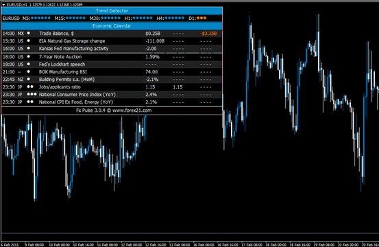 fxcracked.com FX-Pulse-3.0-indicator