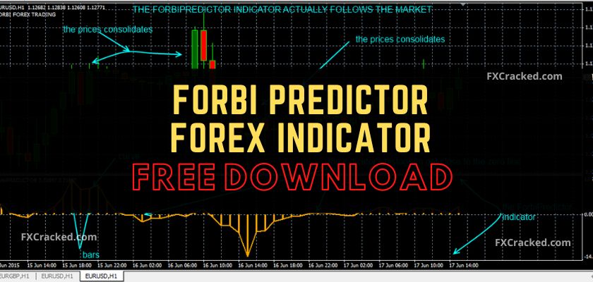 fxcracked.com Forbi Predictor Forex Indicator Free Download