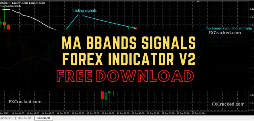 fxcracked.com MA BBands Signals Forex Indicator v2 Free Download