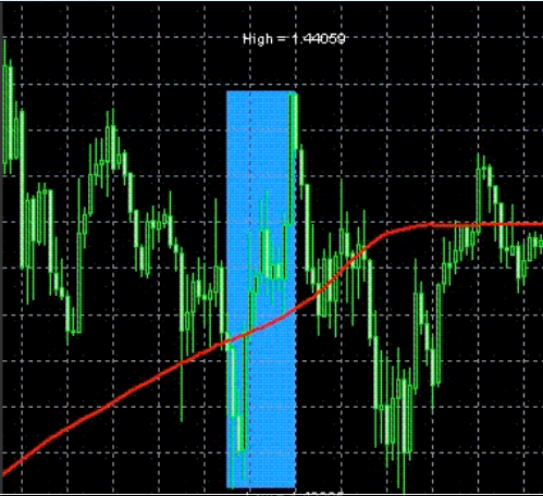 fxcracked.com box-breakout