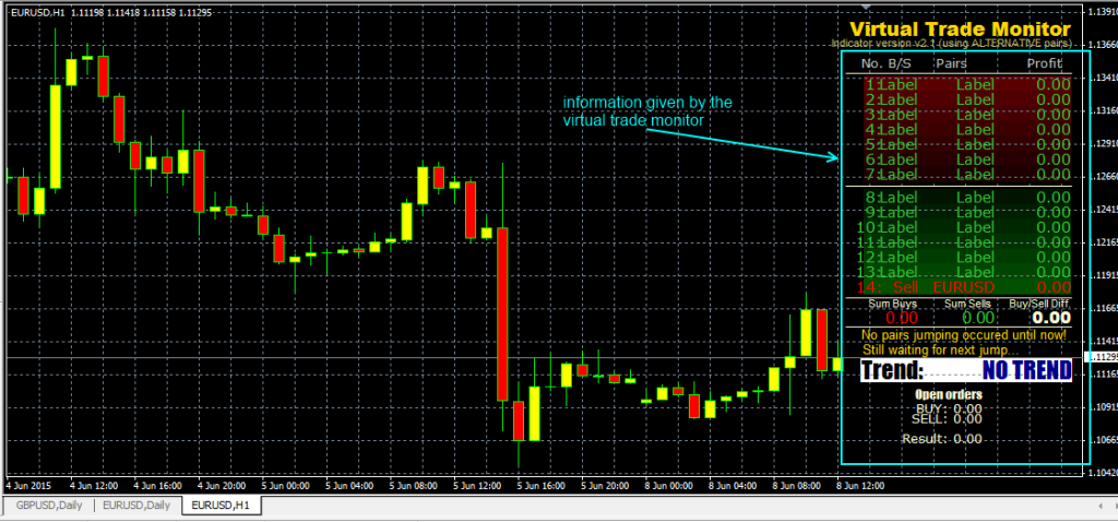 fxcracked.com the-Virtual-trade-monitor-v2.1-indicator