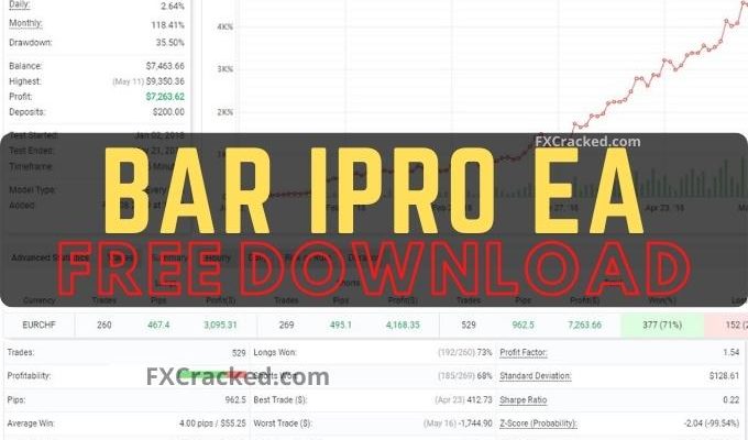 Bar iPro Forex EA MT4 FREE Download FXCracked.com