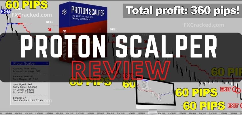 Proton Scalper Reviews FXCracked.com