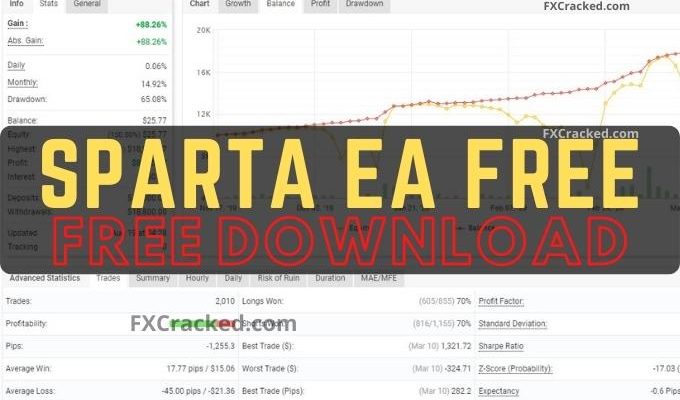 SPARTA MT4 FREE EA Download FXCracked.com