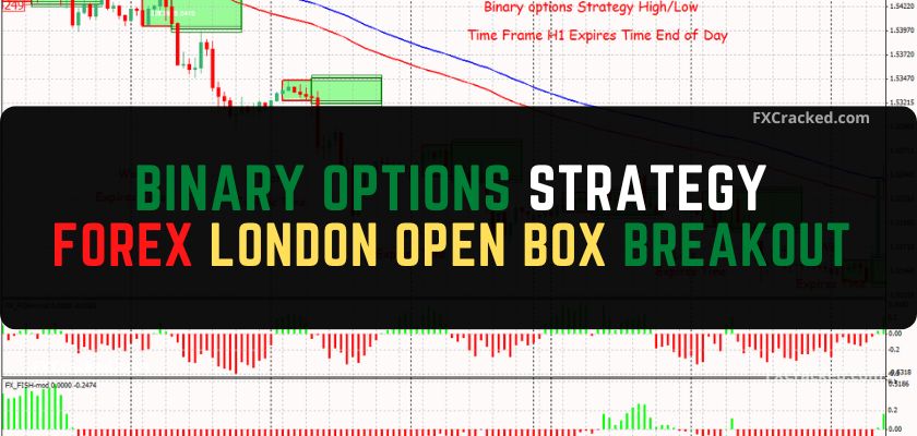 fxcracked.com Binary Options Strategy Forex London Open Box Breakout