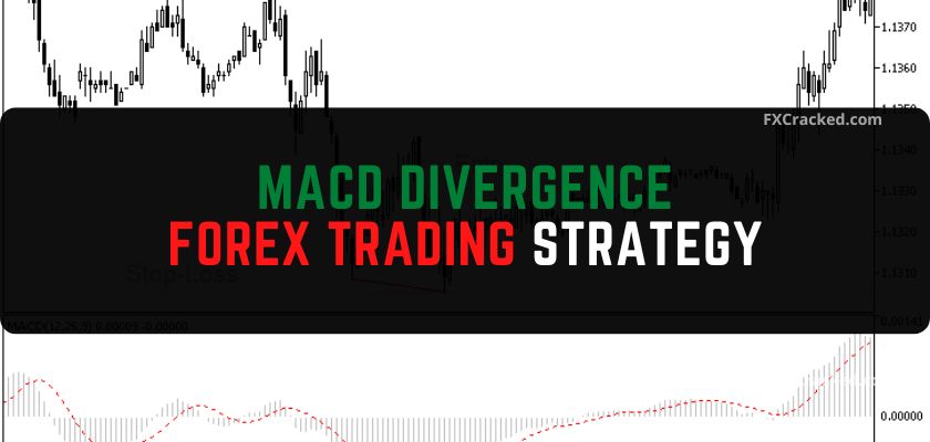 fxcracked.com MACD Divergence Forex Trading Strategy