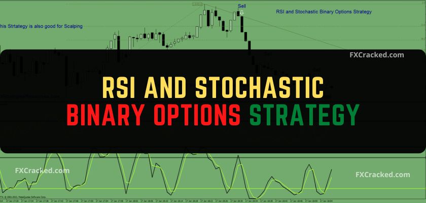 fxcracked.com RSI and Stochastic Binary Options Strategy