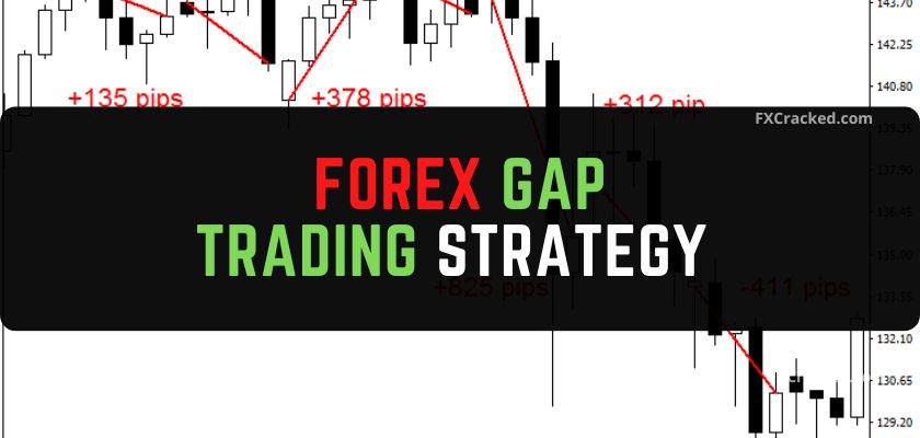 fxcracked.com forex gap Trading Strategy