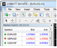 fxcracked.com pivot indicator