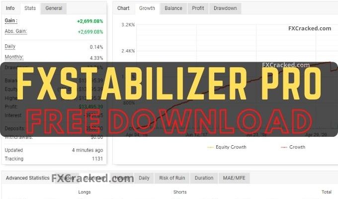 FXSTABILIZER PRO MT4 Forex EA FREE Download FXCracked.com