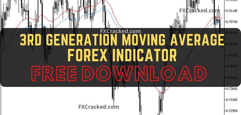 fxcracked.com 3rd Generation Moving Average Forex MT4 MT5 indicator Free Download
