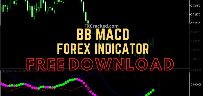 fxcracked.com BB MACD Forex MT4 MT5 indicator Free Download