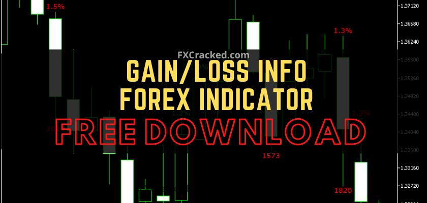 fxcracked.com GainLoss Info Forex MT4 MT5 indicator Free Download