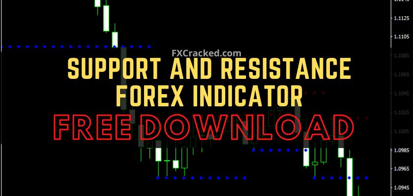 fxcracked.com Support and Resistance Forex MT4 MT5 indicator Free Download