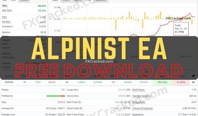 Alpinist EA FREE MT4 Forex Robot Download FXCracked.com