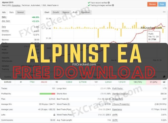 mt4 ea robot free download