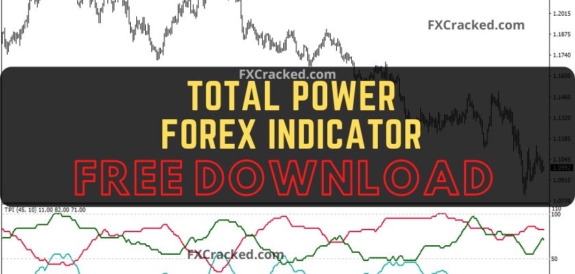 fxcracked.com Total Power Forex MT4 MT5 indicator Free Download