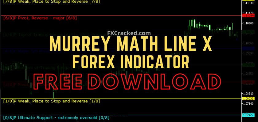 fxcracked.com Murrey Math Line X Forex MT4 MT5 indicator Free Download