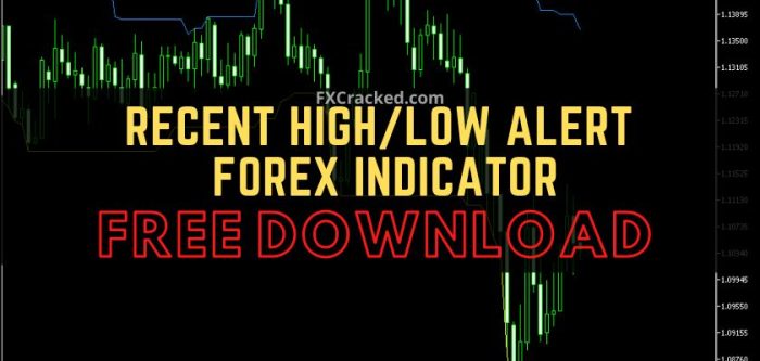 High Low Forex indicator for mt4 mt5 Free Download - FXCracked
