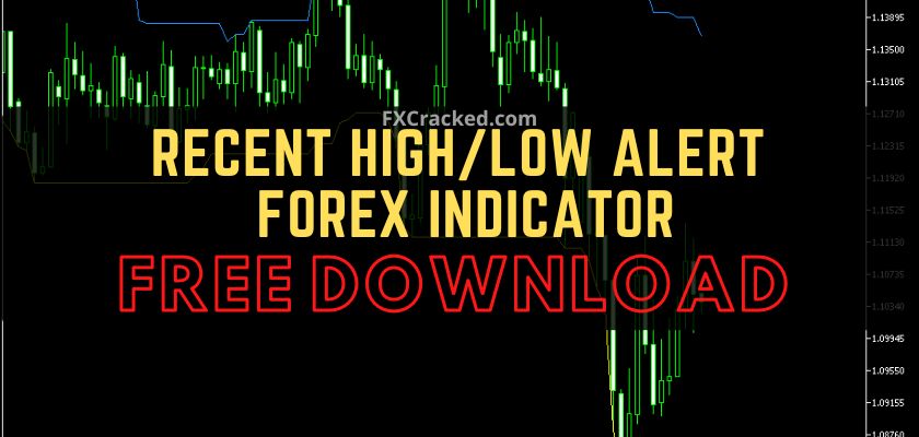 fxcracked.com Recent HighLow Alert Forex MT4 MT5 indicator Free Download